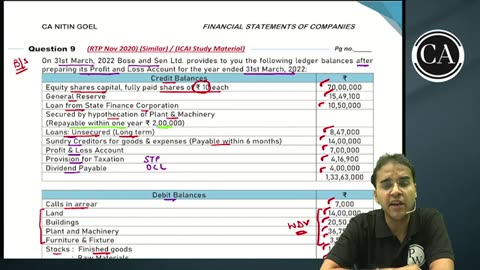 FINANCIAL STATEMENTS OF COMPANIES L5