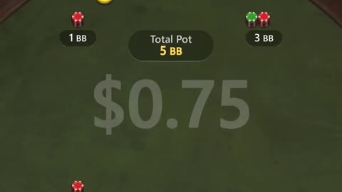 What is that hand?! Spin&go 300