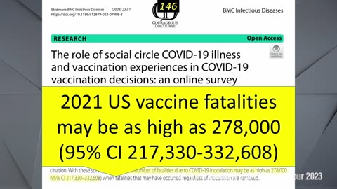 Discurso do Dr. Peter McCullough – Covid Vaccines & Effects Tour – Sydney, Austrália 2023