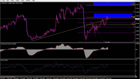 EURUSD_H1