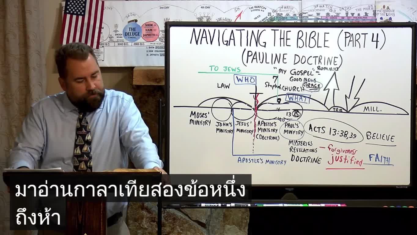 Navigating the Bible PART 4
