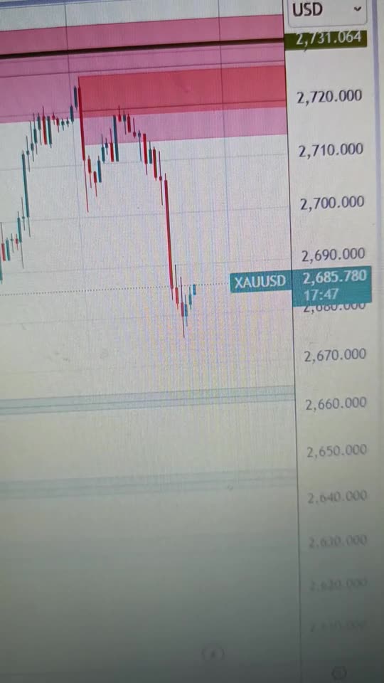 Gold price retreats on mixed US data, rate cut speculation