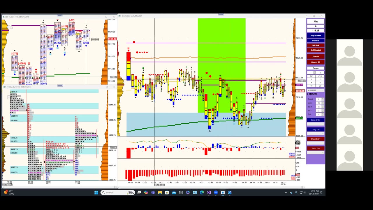 Bluewater Wrap and Trades for Nov 18