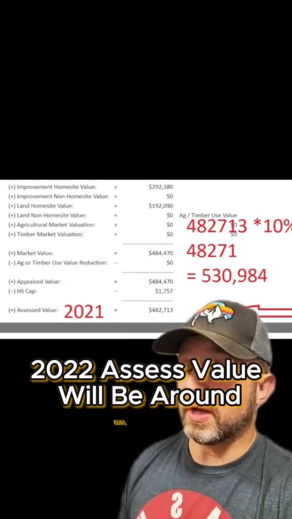 How to calculate your HS cap in Texas