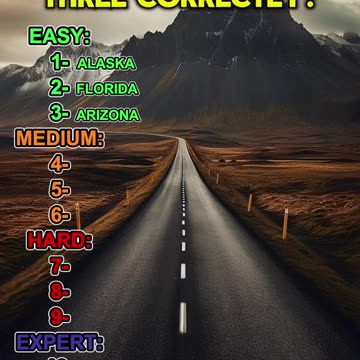 Can You Unscramble These US States? Try Your Luck!