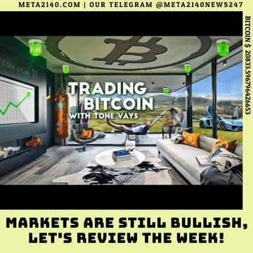 800 EMA #trading #bitcoin #crypto #nft #news