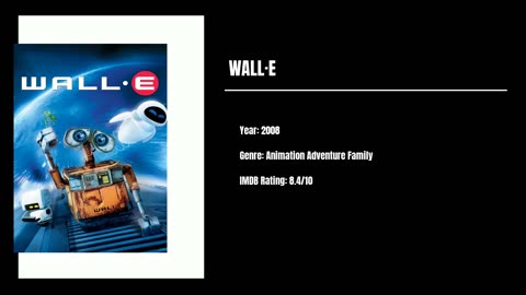 Best Movies To Watch #57 - WALL·E