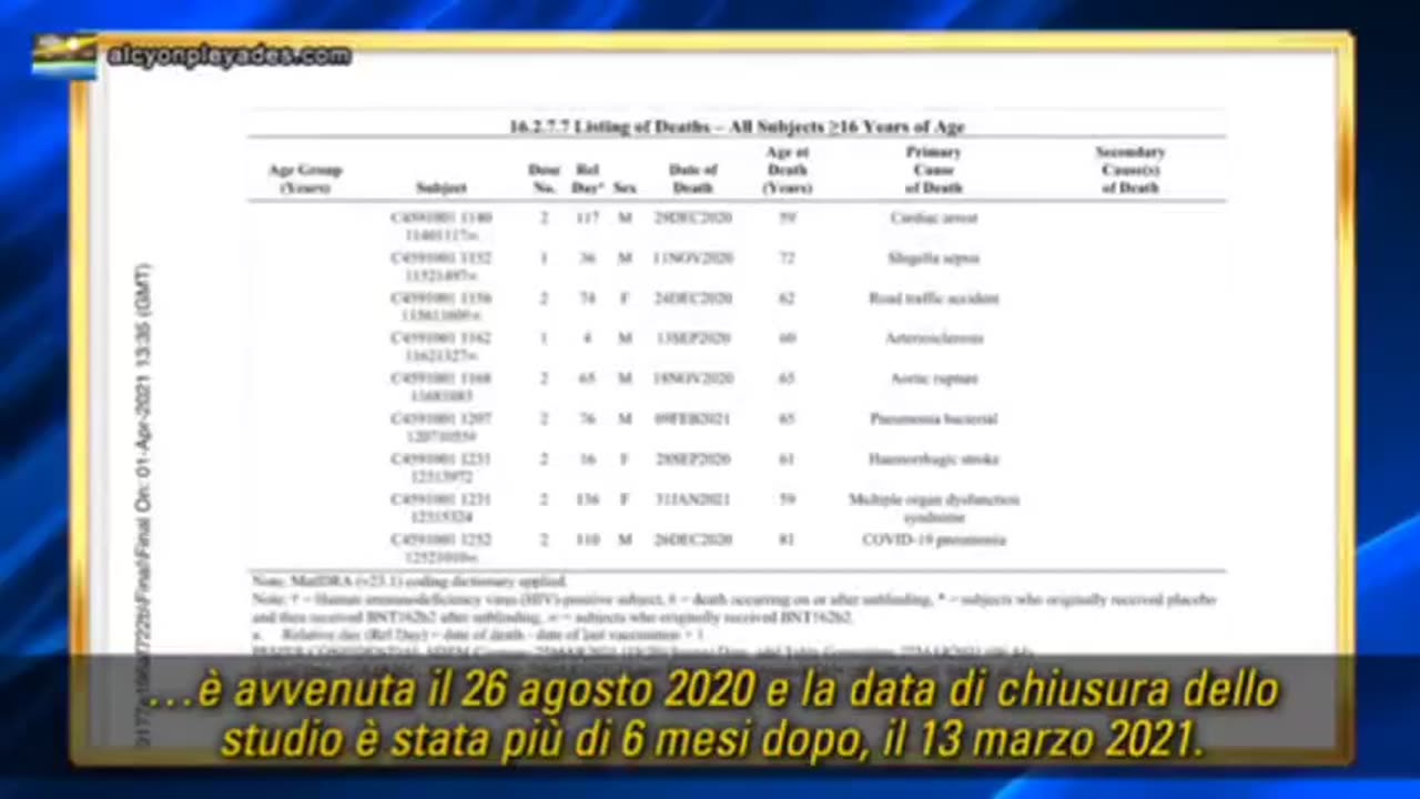 FATE GIRARE IL PIÙ POSSIBILE!