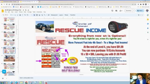 Rescue Income A Community Business where all the profits go back in for the benefit of all members!