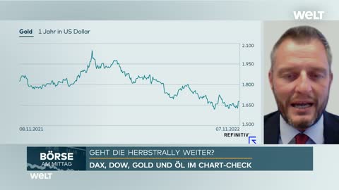 BÖRSE: „Sieht gut aus für eine Jahresendrallye“ - Analyst Utschneider