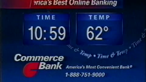 May 22, 2002 - New York City Time & Temperature & 'The View' Bumper