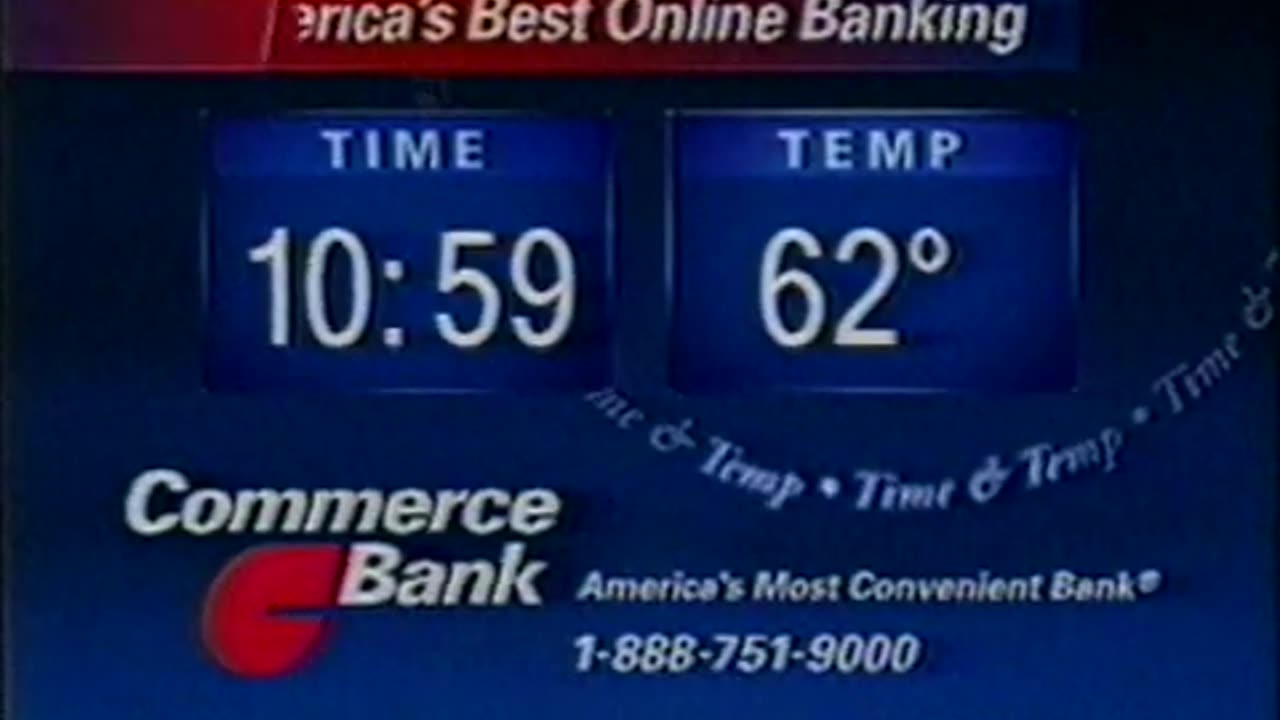 May 22, 2002 - New York City Time & Temperature & 'The View' Bumper