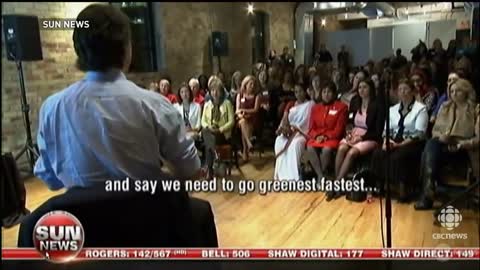 Total Commuist Dictator!