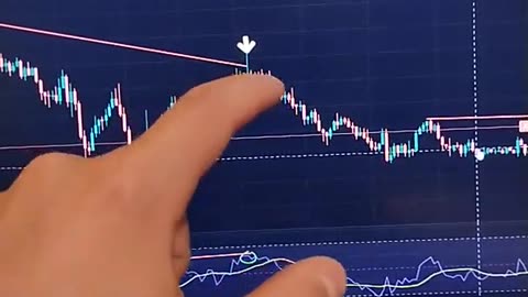 Technical Analysis Stocks | Forex | Trading Home Shorts Crypto