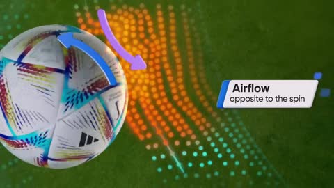 The magic behind the world’s best free-kick takers - EP 1 (1)