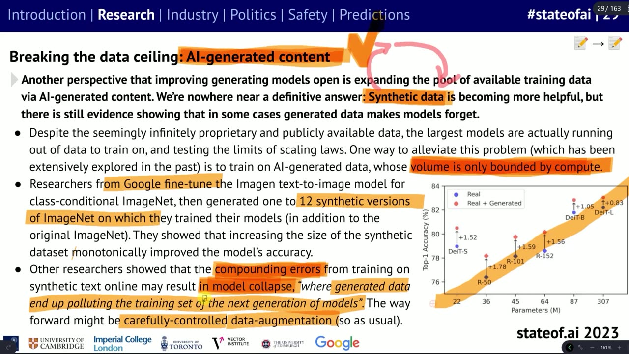 State Of AI Report 2023