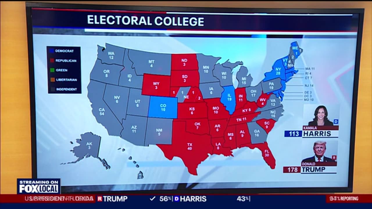 Several States Called, Early Electoral Votes Tallied for 2024 Presidential Election