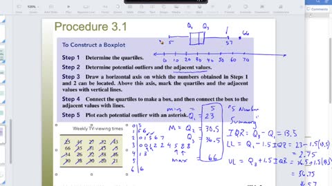 STP 226 Tu Jan 25: Mean & Std Dev Review, Boxplots