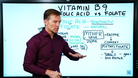 DrBerg-Avoid Folic Acid-Take Folate As Methylfolate