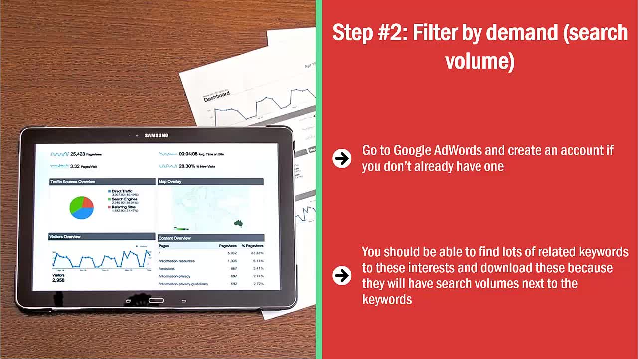 “CLICKBANK MARKETING SECRETS VIDEO UPGRADE” will make you capable of earning daily money