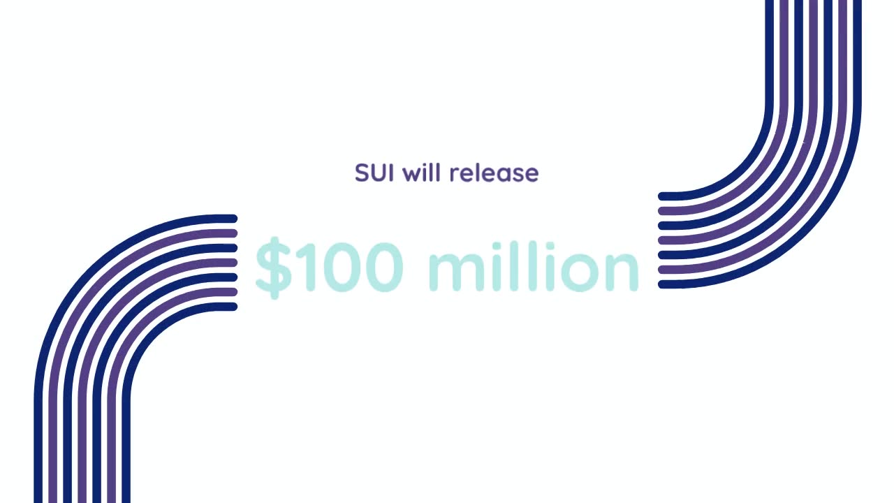 Fed Chair’s Speech, SUI $100 Million Token Unlock