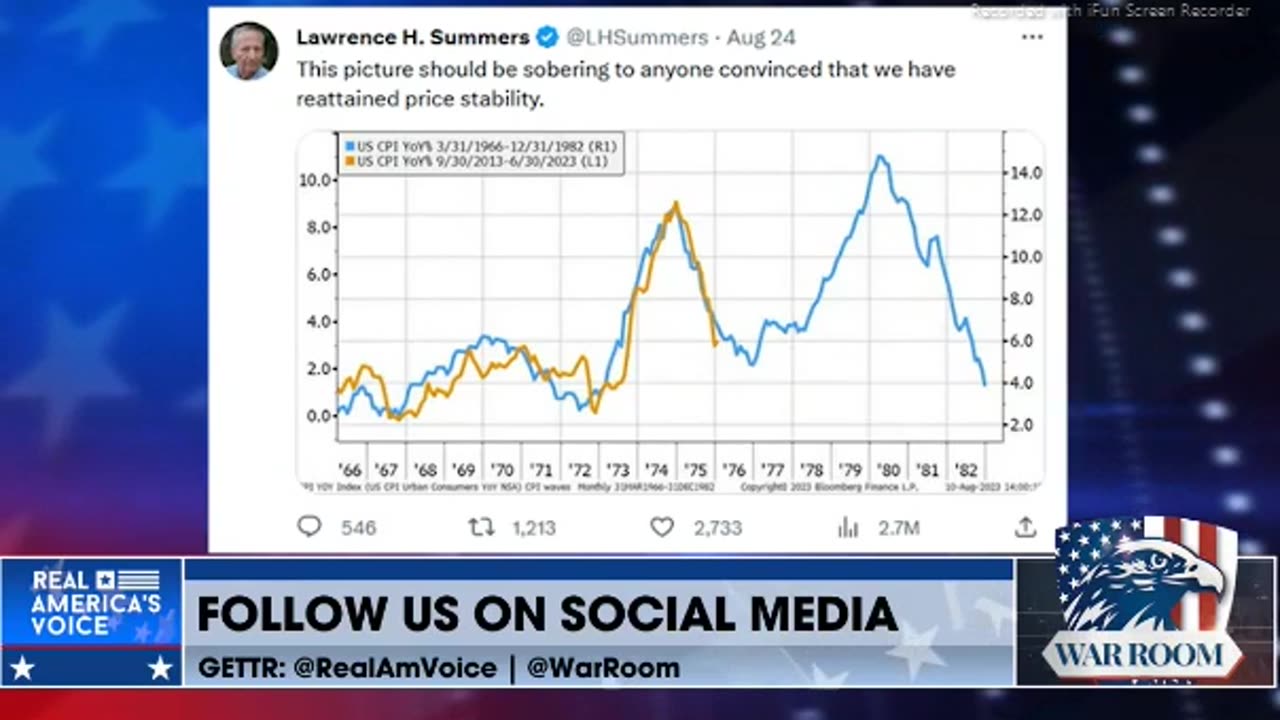 DAVE BRAT- 1972-1982 BLUE LINE INFLATION & TODAY'S CURRENT GOLD LINE INFLATION - 5 mins.