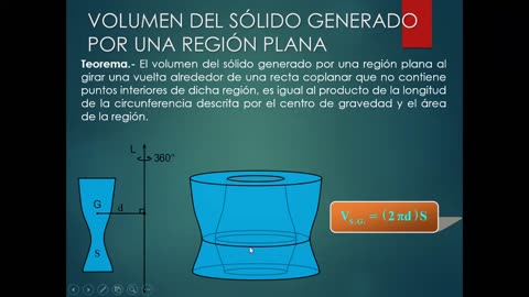 ADC SEMESTRAL 2022 Semana 18 GEOMETRIA