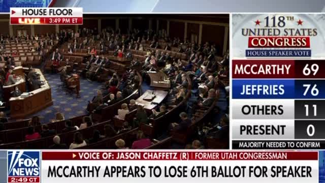 McCarthy appears to lose 6th ballot for speaker...
