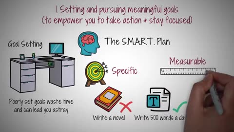 How to Work on Yourself | 3 Key Strategies for Personal Empowerment