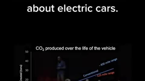 Climate&energy 🤪