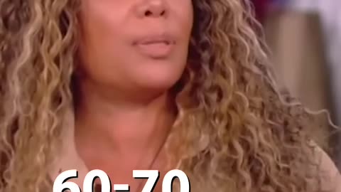 the-view-tries-to-label-gop-as-extremists