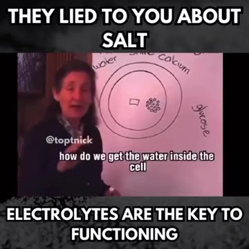 Educational Purposes Only..!