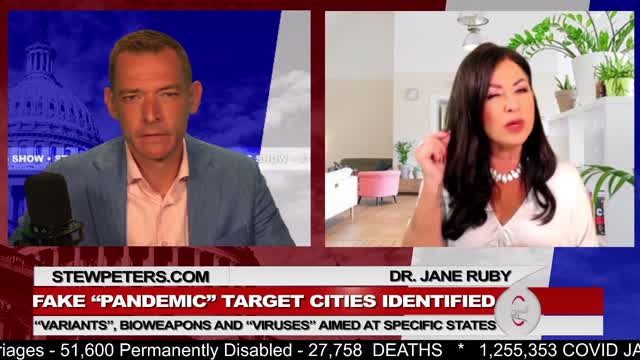Fake Pandemic Target Cities Identified: Variants And Viruses Aimed At Specific States