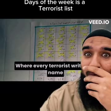 THE LIST OF TERRORIST