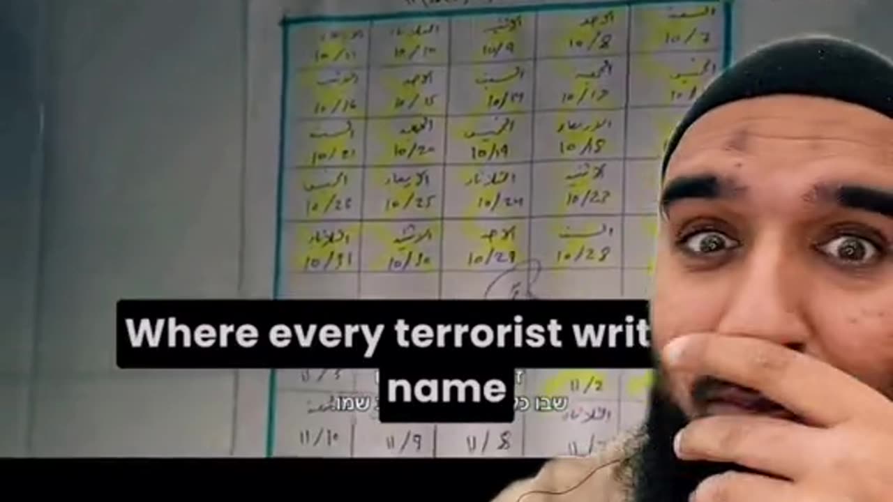 THE LIST OF TERRORIST