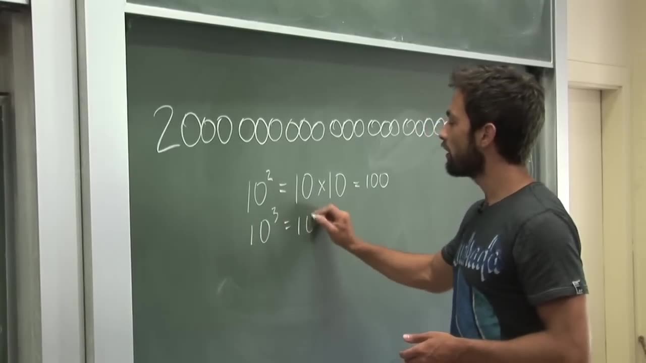 Scientific Notation - Explained!