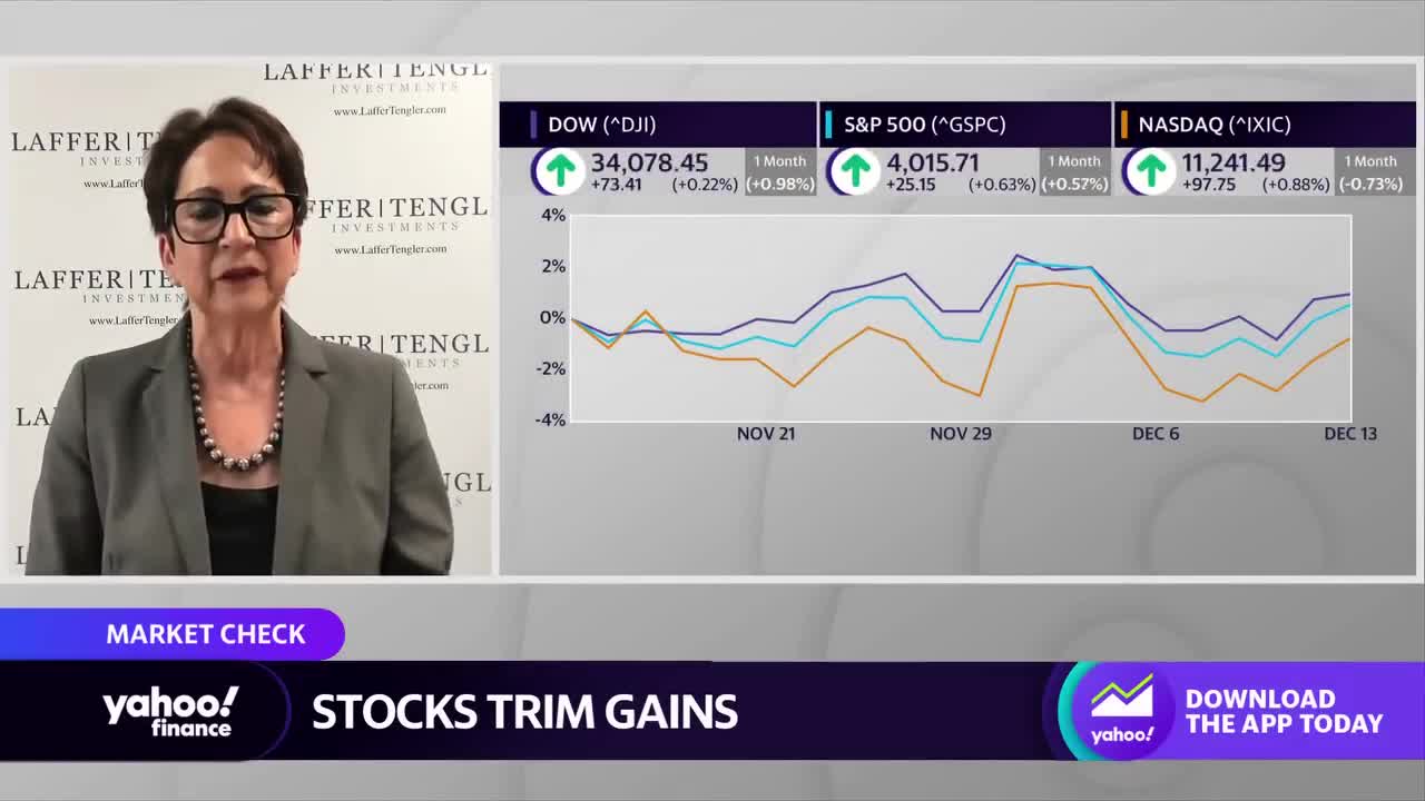 Fed funds rate may continue to rise if it follows ‘symmetric manner’_ Strategist