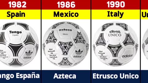 EVOLUTION OF THE FIFA WORLD CUP BALL 1930 - 2022