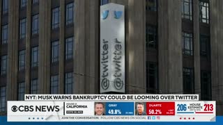 Reports of bankruptcy fears at Twitter