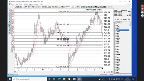 Wealth Training Company Monthly webinar 2021-10-01