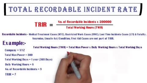 How To Calculate TRIR Value & Its Meaning _ IR Of Different Company _ Side Effects Of Poor Safety