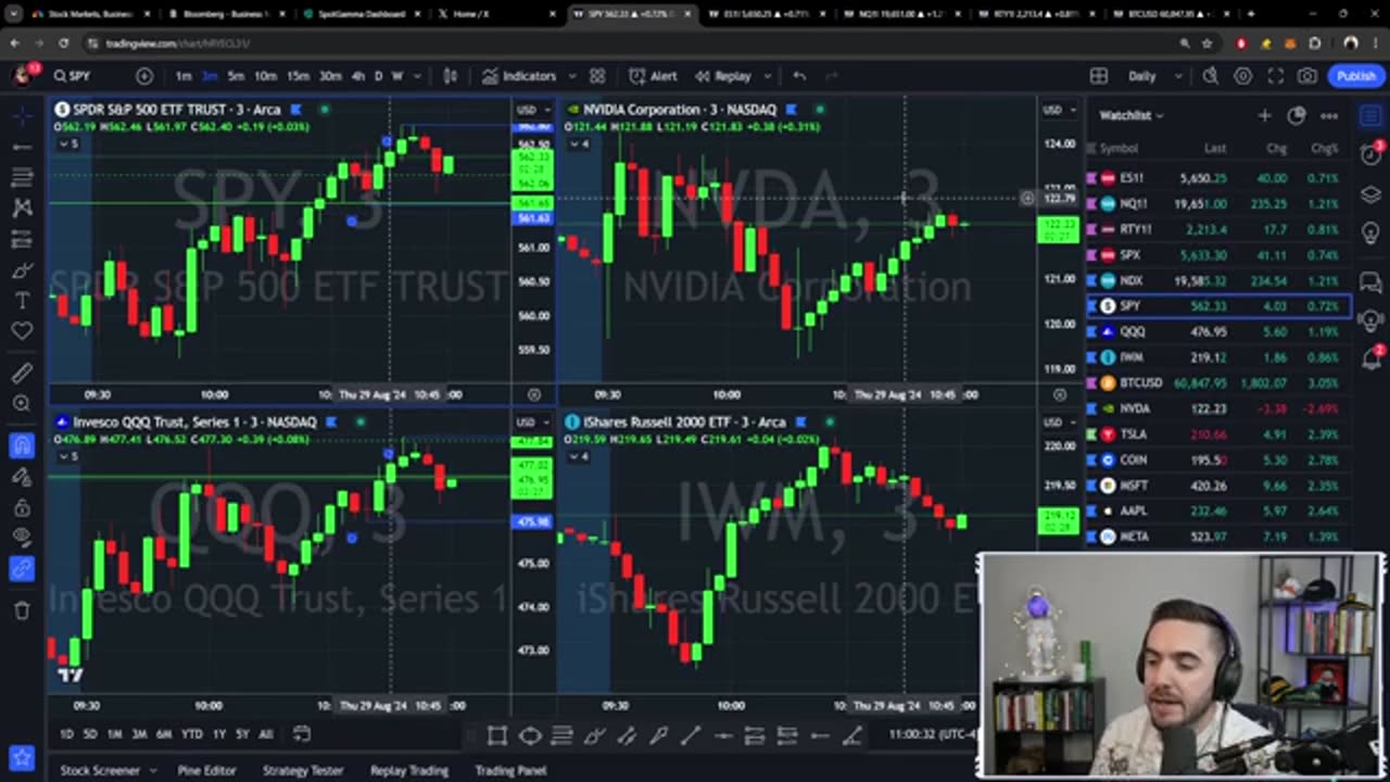 GDP Report, Nvidia Recap & Live Trading $1M -- The MK Show