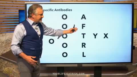 A current health state of affairs combined with a great analogy to paint the picture