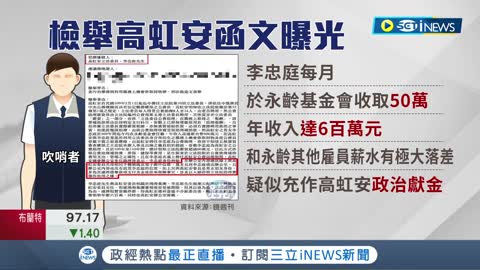 檢舉函爆料李忠庭任職永齡指控與高虹安替鴻海解決問題 鴻海昔日推家用機器人...高虹安國會初登板曾大力宣傳