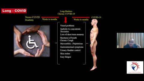 Protocol’s TO MIDIGATE DAMAGE TO YOUR BRAIN FROM THE COVID VACCINE