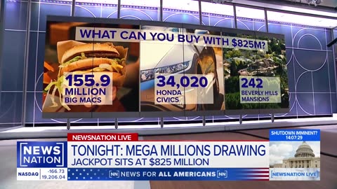 Mega Millions Jackpot: How you can better your odds of winning | NewsNation Live