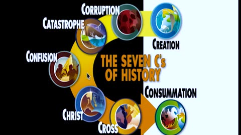 Noah's Flood, God's Judgement of Sin - Ken Ham