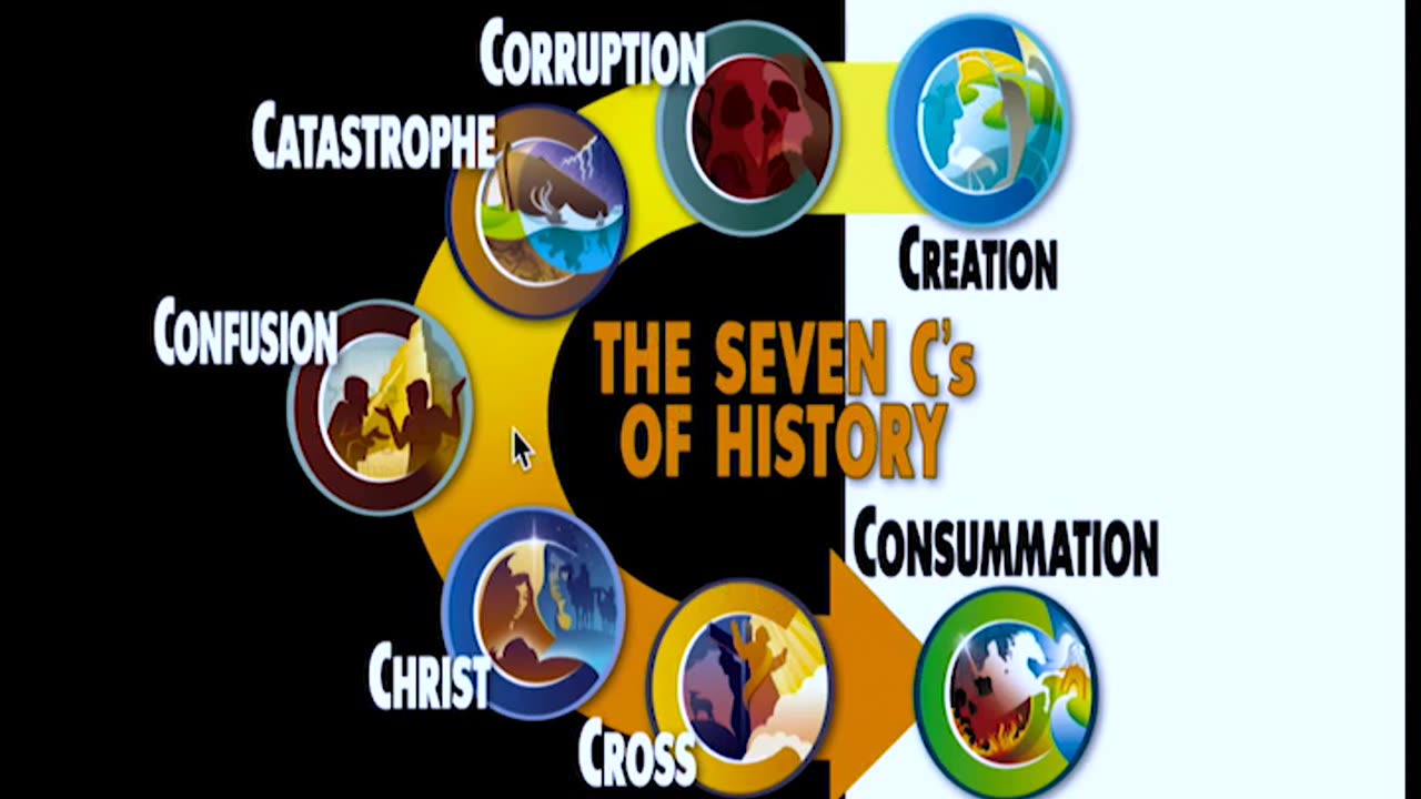 Noah's Flood, God's Judgement of Sin - Ken Ham