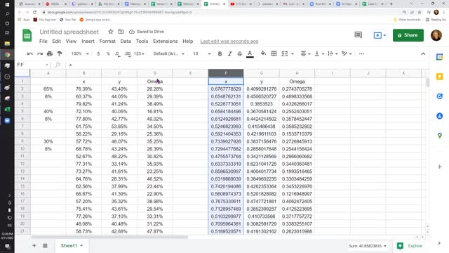 We met with Washoe County, and we addressed the election fraud. Here's what happened...