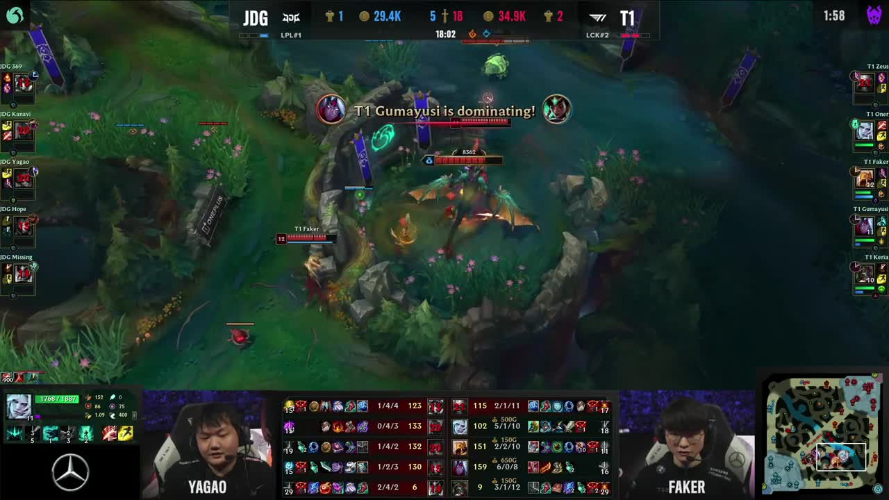 faker playmaker LOL